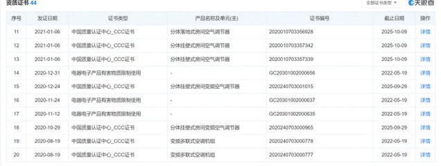 飛利浦再度發(fā)力中國空調(diào)市場，格力舊部高管能否引領(lǐng)新變革？